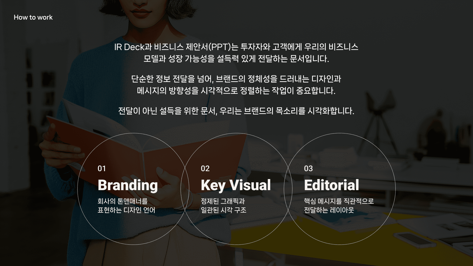 IR & PPT Deck 2