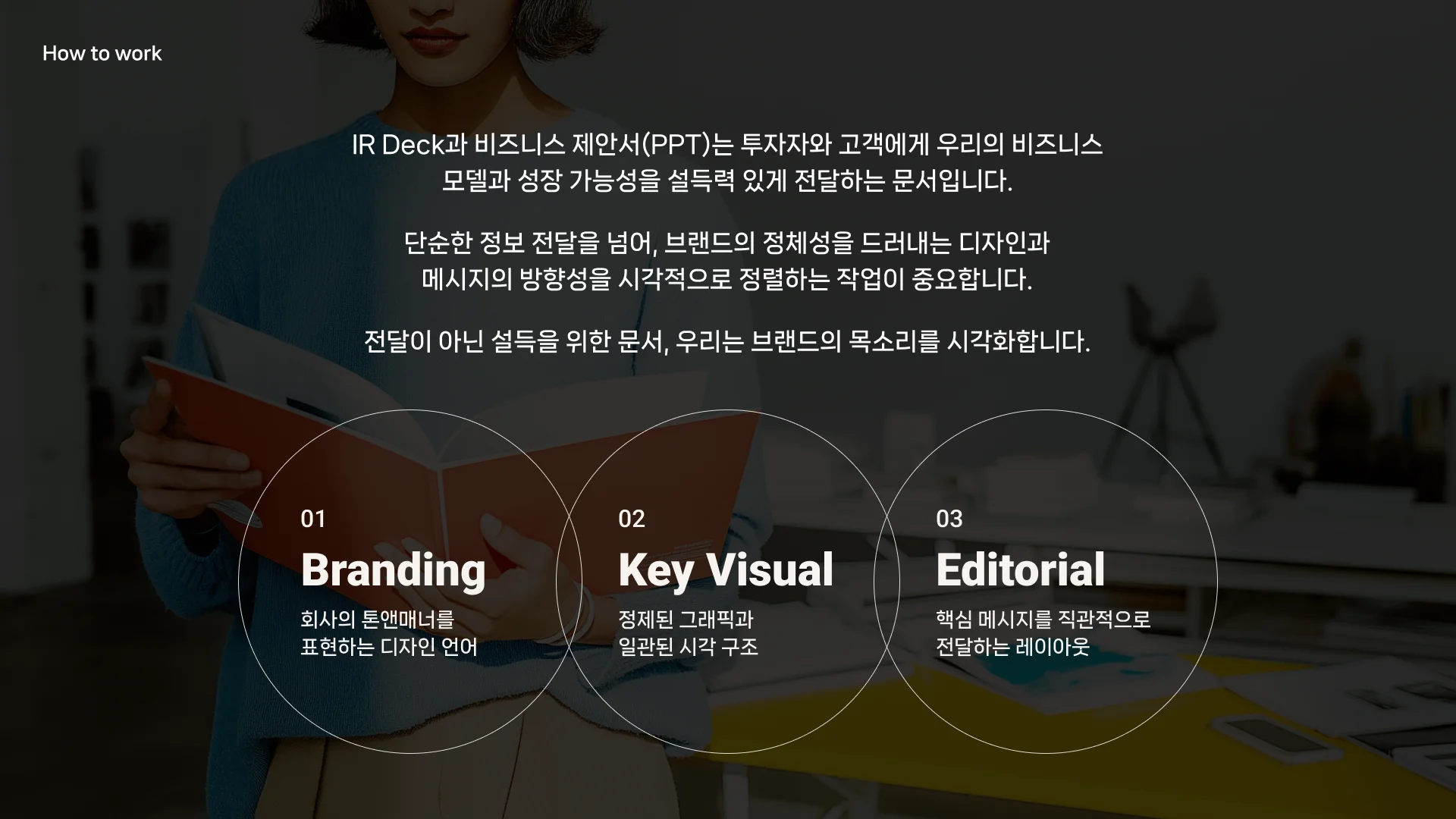 IR & PPT Deck 2